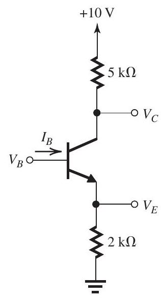      Figure 6.1.1 The BJT in the circuit in Fig. 6.1.1 has  \beta=100 . Find  V_{E}, V_{C} , and  I_{B}  for the three cases: (a)  V_{B}=0 \mathrm{~V} , (b)  V_{B}=3 \mathrm{~V} , and (c)  V_{B}=5 \mathrm{~V} . 