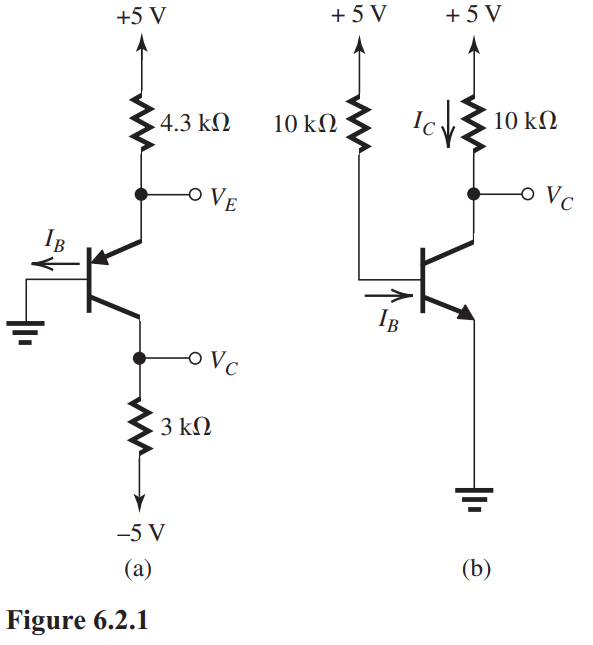      (a)The BJTs in the circuits of Fig. 6.2.1 have  \beta=100 . (a) For the circuit in Fig. 6.2.1(a), find  V_{E}, I_{B} , and  V_{C} . (b) For the circuit in Fig. 6.2.1(b), find  I_{B}, I_{C} , and  V_{C} . 