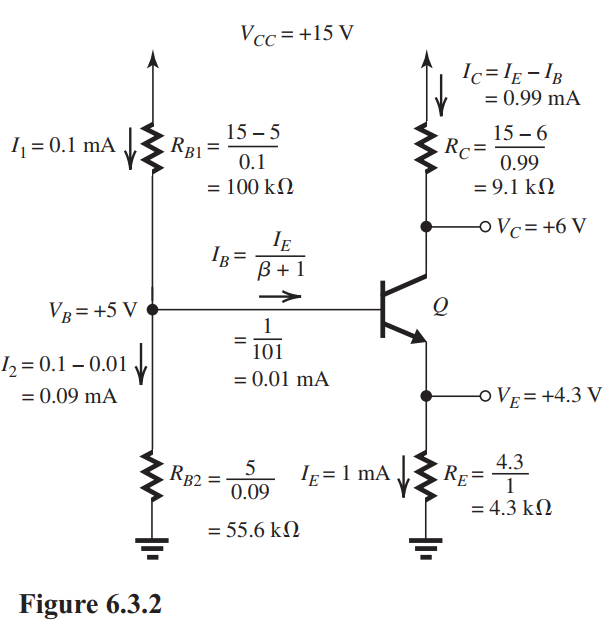 The complete solution is performed directly on the circuit diagram in Fig. 6.3.2. The solution is based on the fact that the transistor is operating in the active mode because V_{C}>V_{B} . The results are \begin{aligned} R_{B 1} & =100 \mathrm{k} \Omega, & & R_{B 2}=55.6 \mathrm{k} \Omega, \\ R_{E} & =4.3 \mathrm{k} \Omega, & & R_{C}=9.1 \mathrm{k} \Omega \end{aligned}
