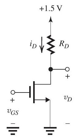 Figure 7.1.1 The NMOS transistor in the circuit in Fig. 7.1.1 has \mu_{n} C_{o x}=0.4 \mathrm{~mA} / \mathrm{V}^{2}, W / L=25 , and V_{t}= 0.4 \mathrm{~V} (a) Find the value of V_{G S} that results in saturationmode operation with a dc current of 0.1 \mathrm{~mA} . Neglect the Early effect. (b) Find the value of R_{D} that results in a dc drain voltage of 0.5 \mathrm{~V} . (c) Find g_{m} and r_{O} at the dc operating point specified above. Assume V_{A}=5 \mathrm{~V} . (d) Find the open-circuit voltage gain A_{v o} . (e) If a sinusoidal signal with peak amplitude V_{i} is superimposed on the dc voltage V_{G S} , find the maximum allowable value of V_{i} for which the transistor operates in saturation.