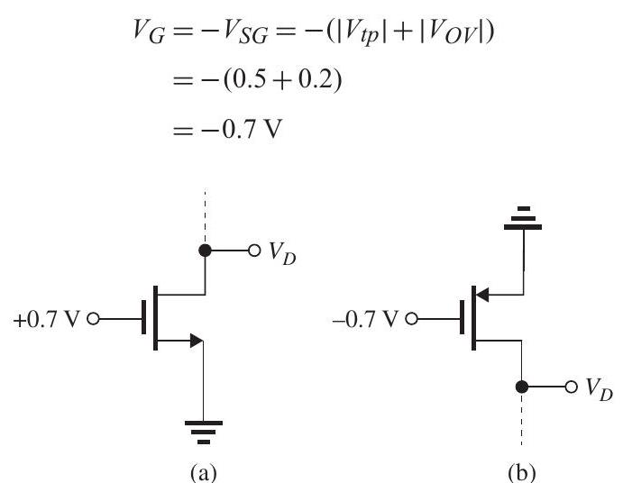 (a) \begin{aligned} k_{n}^{\prime} & =\mu_{n} C_{o x} \\ & =450 \frac{\mathrm{cm}^{2}}{\mathrm{~V} \cdot \mathrm{s}} \times 8.6 \times 10^{-15} \frac{\mathrm{F}}{\mu \mathrm{m}^{2}} \\ & =450 \times 10^{8} \frac{\mu \mathrm{m}^{2}}{\mathrm{~V} \cdot \mathrm{s}} \times 8.6 \times 10^{-15} \frac{\mathrm{F}}{\mu \mathrm{m}^{2}} \\ & =387 \times 10^{-6} \frac{\mathrm{F}}{\mathrm{V} \cdot \mathrm{s}} \\ & =387 \mu \mathrm{A} / \mathrm{V}^{2} \\ k_{p}^{\prime} & =k_{n}^{\prime} \times \frac{\mu_{p}}{\mu_{n}}=387 \times \frac{100}{450} \\ & =86 \mu \mathrm{A} / \mathrm{V}^{2} \end{aligned} (b) For an NMOS transistor operating in a triode region, \begin{aligned} r_{D S} & =\frac{1}{k_{n}^{\prime}(W / L)_{N} V_{O V}} \\ 250 & =\frac{1}{387 \times 10^{-6} \times(W / L)_{N} \times 0.3} \\ \Rightarrow(W / L)_{N} & =34.5 \end{aligned} For a matched PMOS transistor, \begin{aligned} (W / L)_{P} & =(W / L)_{N} \times \frac{k_{n}^{\prime}}{k_{p}^{\prime}} \\ & =34.5 \times \frac{387}{86}=155 \end{aligned} Thus, \begin{aligned} L & =2 L_{\min }=2 \times 0.18=0.36 \mu \mathrm{m} \\ W_{N} & =34.5 \times 0.36=12.4 \mu \mathrm{m} \\ W_{P} & =155 \times 0.36=55.8 \mu \mathrm{m} \end{aligned} (c) \begin{aligned} I_{D P} & =I_{D N}=\frac{1}{2} k_{n}^{\prime}(W / L)_{N}\left|V_{O V}\right|^{2} \\ & =\frac{1}{2} \times 387 \times 34.5 \times 0.2^{2} \\ & =267 \mu \mathrm{A} \end{aligned} For the NMOS transistor, V_{G}=V_{G S}=V_{t n}+V_{O V}=0.5+0.2=0.7 \mathrm{~V} For the PMOS transistor, Figure 7.3.1 From Fig. 7.3.1, we see that for the NMOS transistor to operate in saturation, V_{D} \geq V_{O V} that is, V_{D} \geq 0.2 \mathrm{~V} For the PMOS transistor to operate in saturation, V_{D} \leq-\left|V_{O V}\right| that is, V_{D} \leq-0.2 \mathrm{~V} (d) Since I_{D} is proportional to \left|V_{O V}\right|^{2} , the drain current can be reduced by a factor of 4 by reducing \left|V_{O V}\right| by a factor of 2 , that is, to 0.1 \mathrm{~V} . Alternatively, \left|V_{O V}\right| can be kept constant and W reduced by a factor of 4 , resulting in W_{N}=\frac{34.5}{4}=8.63 \mu \mathrm{m} and W_{P}=\frac{155}{4}=38.8 \mu \mathrm{m} (e) g_{m}=\frac{2 I_{D}}{\left|V_{O V}\right|}=\frac{2 \times 0.267}{0.2}=2.67 \mathrm{~mA} / \mathrm{V} (f) Figure 7.3.2 Refer to Fig. 7.3.2. \begin{aligned} V_{D} & =V_{D D}-I_{D} R_{D} \\ & =1.8-0.267 \times 5=0.465 \mathrm{~V} \\ A_{v} & =-g_{m} R_{D}=-2.67 \times 5=-13.35 \mathrm{~V} / \mathrm{V} \end{aligned} (\mathrm{g}) \begin{aligned} V_{A} & =V_{A}^{\prime} \times L \\ & =10 \times 0.36=3.6 \mathrm{~V} \\ r_{O} & =\frac{V_{A}}{I_{D}}=\frac{3.6}{0.267}=13.5 \mathrm{k} \Omega \\ A_{v} & =-g_{m}\left(R_{D} \| r_{O}\right) \\ & =-2.67(5 \| 13.5) \\ & =-9.74 \mathrm{~V} / \mathrm{V} \end{aligned}