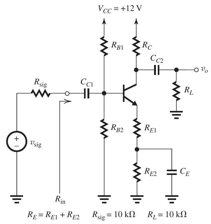 Figure 7.6.1 (a) Perform a dc bias design for the amplifier in Fig. 7.6.1. For this purpose, assume \beta is very high and V_{B E}=0.7 \mathrm{~V} and neglect the Early effect. Design to obtain a dc base voltage of V_{C C} / 3 , a dc emitter current of 1 \mathrm{~mA} , and a dc voltage at the collector that allows for \pm 1-\mathrm{V} signal swing at the collector with the minimum collector voltage no lower than V_{B} . Use a de current in the base voltage divider of I_{E} / 10 . What values are required for R_{B 1}, R_{B 2}, R_{E} , and R_{C} ? (b) If the transistor has \beta=100 , find the actual values obtained for I_{E}, I_{C}, V_{B} , and V_{C} . (c) What are the values of g_{m}, r_{e} , and r_{\pi} at the dc bias point. (d) Assuming very large coupling and bypass capacitors, find the values of R_{E 1} and R_{E 2} that result in R_{\text {in }}=10 \mathrm{k} \Omega . (e) Find the overall voltage gain G_{v}=v_{o} / v_{\text {sig }} . (f) For v_{o} , a sine wave with a 1-\mathrm{V} peak amplitude, what is the peak amplitude required of the sine wave v_{b e} ? If this value is greater than 5 \mathrm{mV} , reduce v_{\text {sig }} to limit the peak amplitude of v_{b e} to 5 \mathrm{mV} . What is the resulting output voltage in this case?