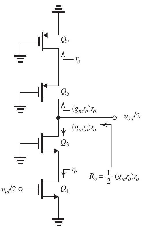 Figure 9.1.1 (a) (i) I_{D}=\frac{I}{2}=25 \mu \mathrm{A} (ii) Since for Q_{7} and Q_{8} , V_{S G}=2.5-1.75=0.75 \mathrm{~V} and since all transistors have the same \left|V_{t}\right| and \left|V_{O V}\right| , then \left|V_{O V}\right|=0.75-0.5=0.25 \mathrm{~V} (iii) g_{m}=\frac{2 I_{D}}{\left|V_{O V}\right|}=\frac{2 \times 0.025}{0.25}=0.2 \mathrm{~mA} / \mathrm{V} (iv) \begin{aligned} r_{o} & =\frac{\left|V_{A}\right|}{I_{D}}=\frac{5}{0.025}=200 \mathrm{k} \Omega \\ A_{0} & =g_{m} r_{o}=0.2 \times 200=40 \end{aligned} (v) V_{D 1}=V_{D 2}=0.75-V_{G S 3,4}=0 \mathrm{~V} (b) \begin{aligned} v_{I C M \max } & =V_{D 1}+V_{t}=0+0.5=0.5 \mathrm{~V} \\ v_{I C M \min } & =-V_{S S}+V_{C S}+V_{G S 1,2} \\ & =-2.5+0.25+0.75=-1.5 \mathrm{~V} \end{aligned} Thus, (c) Figure 9.1.2 From the differential half-circuit in Fig. 9.1.2, we find \begin{aligned} \frac{v_{o d}}{v_{i d}} & =g_{m 1} R_{O} \\ & =g_{m} \times \frac{1}{2}\left(g_{m} r_{o}\right) r_{o} \\ & =\frac{1}{2}\left(g_{m} r_{o}\right)^{2} \\ & =\frac{1}{2} A_{0}^{2}=\frac{1}{2} \times 40^{2}=800 \mathrm{~V} / \mathrm{V} \end{aligned}
