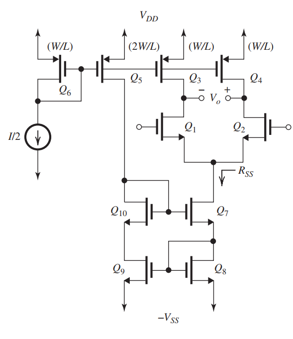 Figure 9.2.1 The differential amplifier in Fig. 9.2.1 utilizes current-source loads and is biased with a modified Wilson current mirror. All transistors are operated at the same overdrive voltage \left|V_{O V}\right|=0.2 \mathrm{~V} and have equal Early voltage, \left|V_{A}\right|=4 \mathrm{~V} . (a) Find the differential gain. (b) Find the CMRR (in \mathrm{dB} ) assuming that the only mismatch is that between g_{m 1} and g_{m 2} with \triangle g_{m} / g_{m}=0.01 . (c) If the Wilson mirror is replaced with a simple current mirror, what does the CMRR become?