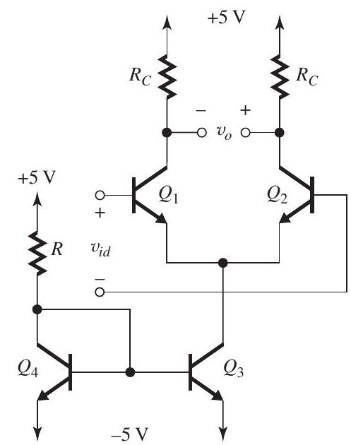 Figure 9.3.1 For the amplifier in Fig. 9.3.1: (a) Assuming Q_{3} and Q_{4} have very high \beta values, determine the value of R that will provide a dc current of 0.25 \mathrm{~mA} for each of Q_{1} and Q_{2} . (b) Assuming Q_{1} and Q_{2} have very high \beta values, determine the value of R_{C} that results in a dc voltage of +3 \mathrm{~V} at the collectors of Q_{1} and Q_{2} . (c) What is the input common-mode range for this differential amplifier? (d) Determine the value of the differential voltage gain v_{O} / v_{i d} . (e) Determine the value of the input differential resistance, R_{i d} . Assume \beta_{1}=\beta_{2}=100 . (f) If it is required to raise the value of R_{i d} by factor of 5 by including a resistance R_{E} in the emitter of each of Q_{1} and Q_{2} , what value of R_{E} is required? What is the resulting value of the differential gain? (g) If the transistors have an Early voltage V_{A}=50 \mathrm{~V} , calculate the worst-case value of the common-mode gain resulting from the resistances R_{C} having finite tolerances of \pm 1 \% . Hence, find the value of the CMRR of the original amplifier (i.e., the one without the resistances R_{E} included). (h) With the two input terminals grounded, calculate the value of the worst-case differential dc voltage at the output resulting from the resistances R_{C} having finite tolerances of \pm 1 \% . Hence, find the input offset voltage of the original amplifier (i.e., the one without R_{E} 's).