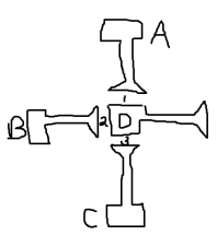 Imagine you want to design a drug to increase memory, and you'd like to do this by targeting the molecular pathways that underlie long term potentiation (LTP). How would you do it? Assume you have the ability to make chemical compounds that inhibit or activate any protein you choose. In your answer, describe how manipulating this pathway will increase LTP.   