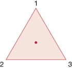 Refer to the figure below.   Which list matches the numbers with the appropriate labels? A)  1: Intimacy; 2: Passion; 3: Commitment B)  1: Commitment; 2: Infatuation; 3: Intimacy C)  1: Liking; 2: Passion; 3: Intimacy D)  1: Liking; 2: Infatuation; 3: Commitment