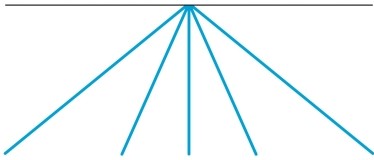 Refer to the figure.   This figure illustrates the _______ depth cue. A)  motion parallax B)  aerial perspective C)  linear perspective D)  accommodation E)  convergence