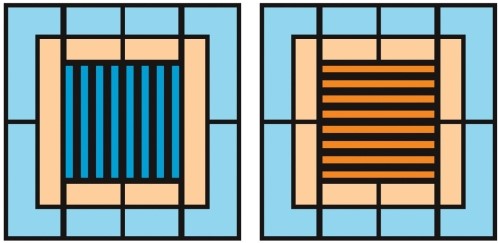 Refer to the figure.   If these two images are free-fused, it leads to A)  stereoblindness. B)  absolute disparity. C)  relative disparity. D)  binocular rivalry. E)  stereopsis.