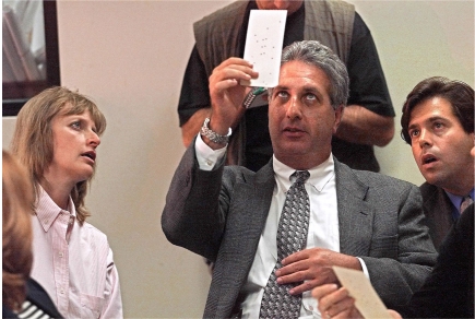   -This image of _______ represents how close the vote was in Florida A)  Election officials examining questionable ballots B)  Lawyers arguing over legal briefs C)  A judge deciding which candidate won Florida D)  Poll watchers arguing over ballots