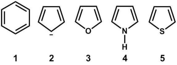 What is the correct order of decreasing delocalization energies of the following aromatic rings?   A)  1>2>3>4>5 B)  2>1>3>5>4 C)  4>3>5>2>1 D)  1>2>5>4>3 E)  1>5>3>4>2