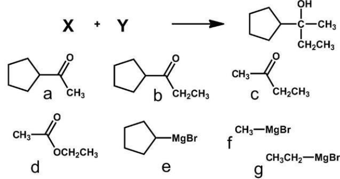 Which pair of reagents will form the given product?   A)  a + g B)  b + f C)  c + e D)  d + f E)  all except D