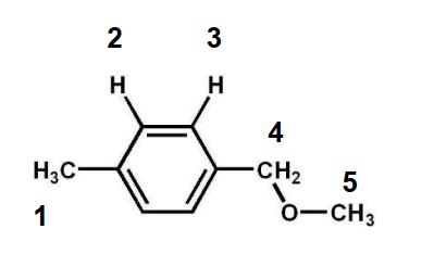 Which of the following protons gives the highest frequency <sup>1</sup>H NMR signal?   A)  1 B)  2 C)  3 D)  4 E)  5