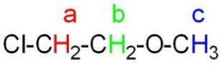 Predict the splitting pattern for protons a, b, and c, giving that for  a  first.   in order of protons a, b, c A)  doublet, doublet, singlet B)  multiplet, triplet, singlet C)  triplet, multiplet, triplet D)  triplet, triplet, singlet E)  all singlets