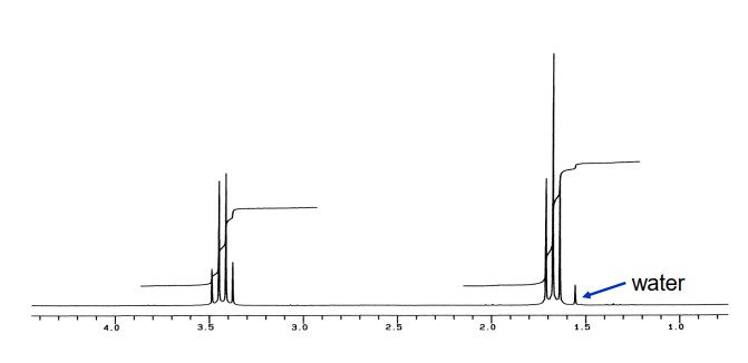 Which of the following compounds will give the <sup>1</sup>H NMR spectrum shown below?   A)  Br-CH<sub>2</sub>CH<sub>3</sub> B)  Cl-CH<sub>2</sub>CH<sub>2</sub>-Br C)  Br-CH(CH<sub>3</sub>) <sub>2</sub> D)  Cl<sub>2</sub>CHCH<sub>2</sub>-Br E)  HO-CH<sub>2</sub>CH<sub>3</sub>