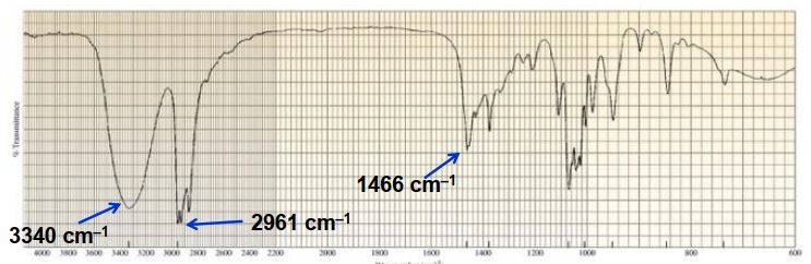 What functional group is present in this IR spectrum?   A)  alcohol B)  alkyne C)  amine D)  carboxylic acid E)  Ester