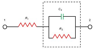 Consider an electrical circuit shown below.   For a given value of R<sub>1</sub>, R<sub>2</sub><sub>,</sub> and C<sub>2</sub>, the impedance at a wide range of frequencies can be calculated and plotted as a complex plane plot and Bode plots. If the capacitance C<sub>2</sub> is changed, A)  Shape of the complex plane plot will remain the same, but the points will move in the same curve B)  location of the peak in phase vs. frequency will change C)  both of the above D)  none of the above