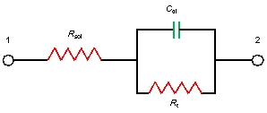  Using the circuit given below, calculate the impedance at a frequency of 10<sup>-5</sup> Hz. Here, R<sub>sol</sub> = 10   \Omega , R<sub>t</sub> = 100   \Omega , C<sub>dl</sub> = 10  \mu  F. Round the impedance values to one decimal. Z<sub>Re</sub> = (i) __________  \Omega and Z<sub>Im</sub> = (ii) ___________   \Omega .    