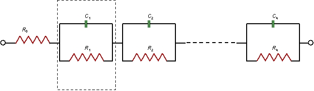 The type of circuit given below is known as   A)  Maxwell circuit B)  Ladder circuit C)  Voigt circuit D)  Randel's circuit