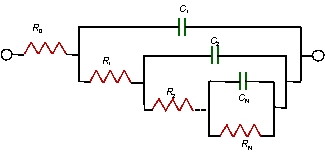 The type of circuit given below is known as   A)  Maxwell circuit B)  Ladder circuit C)  Voigt circuit D)  Randel's circuit
