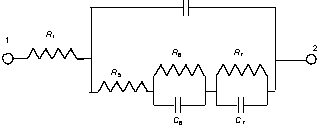 The following circuit can model an impedance spectrum perfectly.   Which other circuits can model the data equally well?   (Circuit-1)    (Circuit-2)  A)  only Circuit-1 B)  only Circuit-2 C)  both Circuit-1 and Circuit-2 D)  neither Circuit-2 nor Circuit-2