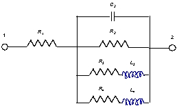 The following circuit can model an impedance spectrum perfectly.   Which other circuits can model the data equally well?   (Circuit-1)    (Circuit-2)  A)  only Circuit-1 B)  only Circuit-2 C)  both Circuit-1 and Circuit-2 D)  neither Circuit-2 nor Circuit-2