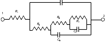 The following circuit can model an impedance spectrum perfectly.   Which other circuits can model the data equally well?   (Circuit-1)    (Circuit-2)  A)  only Circuit-1 B)  only Circuit-2 C)  both Circuit-1 and Circuit-2 D)  neither Circuit-2 nor Circuit-2