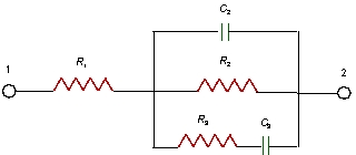 The following impedance spectrum is to be modeled.   Among the following circuit choices, which one can be used to model the data? A)    B)    C)    D)  none of the above