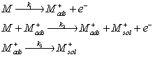 Consider the reaction -If EIS is acquired for the above mechanism, the maximum number of loops that can manifest in a complex plane plot is _____