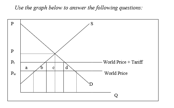 <strong> -The consumer surplus gained by moving from autarky to free trade is represented by:</strong> A) a + b + c + d. B) a + b. C) a + c. D) a only. E) None of the above