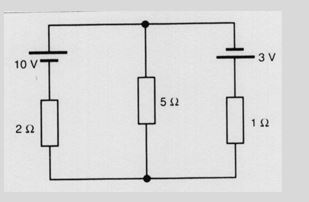 Find the current flowing in the 5 <font face=symbol></font> resistor of the circuit shown in Figure RT4.1 using (a) Kirchhoff's laws, (b) the superposition theorem, (c) Thevenin's theorem, (d) Norton's theorem. Demonstrate that the same answer results from each method. Find also the current flowing in each of the other two branches of the circuit. Figure RT4.1