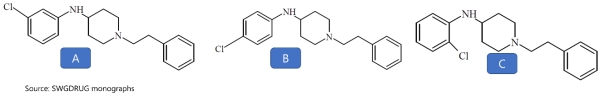 The following are three novel fentalog compounds:   These compounds are examples of A)  THC analogs B)  enantiomers C)  stereoisomers D)  positional isomers E)  more than one of the above F)  none of the above
