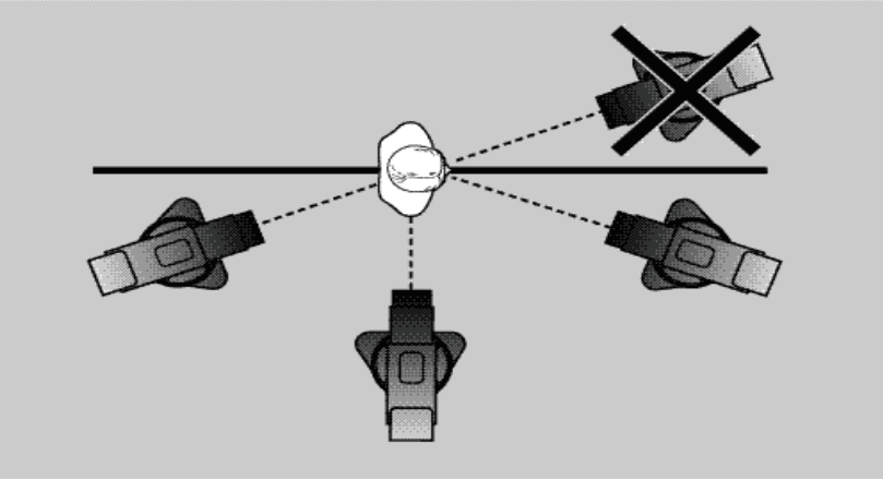   -The camera above that is X-ed out A)  violated the Griffith Formula B)  violated the 180 degree rule C)  violated the  prime directive  of editing: cut for a reason D)  violated the rule of thirds