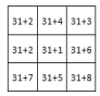 <strong>Addition of two rasters: </strong> A) 31 + 38 B) C) D)