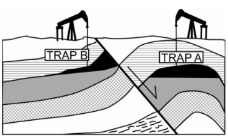 Use the information provided in the illustration below to answer the following question(s) .    -In the figure above, the black layer is petroleum. What is the name of petroleum trap A? A)  a stratigraphic trap B)  an anticline trap C)  a fault trap D)  a subsidence trap E)  a salt dome trap