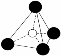 If silicon has a charge of +4 and oxygen has a charge of -2, what is the total charge on this structure?   A)  2- B)  2+ C)  4+ D)  4- E)  8-
