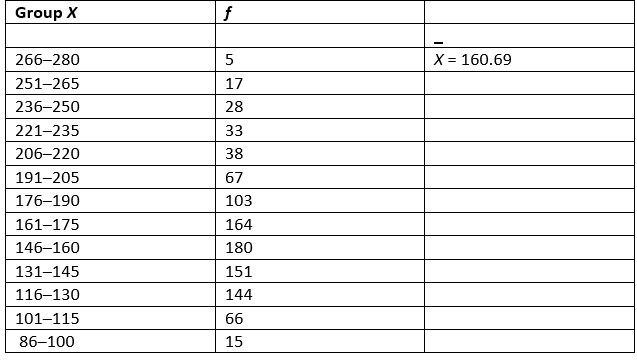 From the data below on the 600-yard walk-run test (time in seconds), calculate the standard deviation.