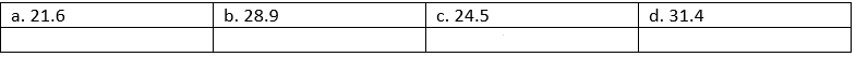 -Given a set of data with a mean of 25.7 and standard deviation of 5.2, calculate the z-score of the following raw scores.