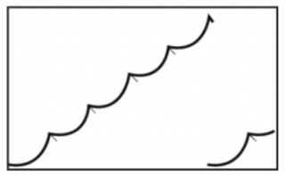 <strong>Please match the following cumulative records with their schedules of reinforcement below. - </strong> A) fixed-interval schedule of reinforcement B) variable-interval schedule of reinforcement C) fixed-ratio schedule of reinforcement D) I ain't nothin' E) variable-ratio schedule of reinforcement