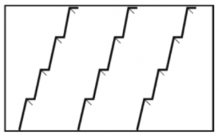 <strong>Please match the following cumulative records with their schedules of reinforcement below. - </strong> A) fixed-interval schedule of reinforcement B) variable-interval schedule of reinforcement C) fixed-ratio schedule of reinforcement D) I ain't nothin' E) variable-ratio schedule of reinforcement