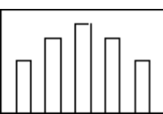 Which of the following gradients showNOstimulus generalization? A)    B)    C)   