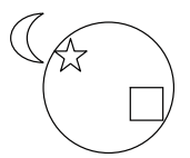 In looking at the figure below, we tend to see the star and the square as grouped together rather than the star and the moon, even though the star is physically closer to the moon than it is the square. This demonstrates:   A)  the law of proximity B)  the law of similarity C)  the principle of common region D)  amodal completion