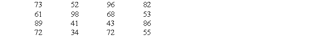 Construct a grouped frequency distribution for the following set of scores?