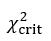 If   is lower than   , A)  the null hypothesis can be rejected. B)  the null hypothesis cannot be rejected. C)  support has been gained for the alternative hypothesis. D)  Both  a  and  c  are correct.