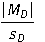 <strong>Which is the correct Cohen d formula for a repeated measures t test?</strong> A) B) C) D)