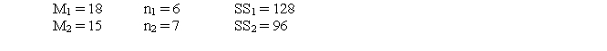 Given the summary data that follow, calculate t<sub>obt</sub>: