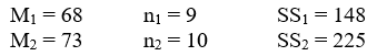 Using the summary values that follow, conduct a two-tailed independent samples t test with α = .01: