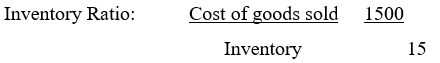 If the cost of goods sold is $1500 and their inventory of the product is 15. What is their inventory turn-days ratio? What does this answer mean and what type of firm would have inventory for this time-period?    <div style=padding-top: 35px> 