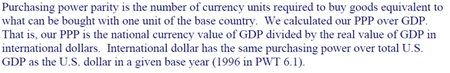   We note that the table only goes through 2010. No problem-we have a solution for that: Growth of this ratio (PPP per Capita China GDP)/(PPP per Capita GDP USA) approximately equals Growth of (PPP per Capita China GDP) - Growth of (PPP per Capita GDP USA) or Now (2014) per capita income is about 25 percent of that of the United States. See below:   * Differs from chart 2010 figure of 21.5 percent due to GDP revisions since chart was published. From Penn Tables ( HYPERLINK https://pwt.sas.upenn.edu/Documentation/append61.pdf https://pwt.sas.upenn.edu/Documentation/append61.pdf), which is an attempt to estimate the U.S. dollar value of every good in China (importantly: what the actual dollar price would be of services in China but if those services could be sold in the United States). So PPP here is defined more broadly to include all goods (traded plus non-traded), which is a different definition from the PPP exchange rate, which generally only applies to traded goods. Or to quote Appendix 61 of the Penn tables:  