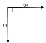 Calculate the resultant and direction of the force vectors shown in Figure RT20.1, correct to 2 decimal places. Figure RT20.1